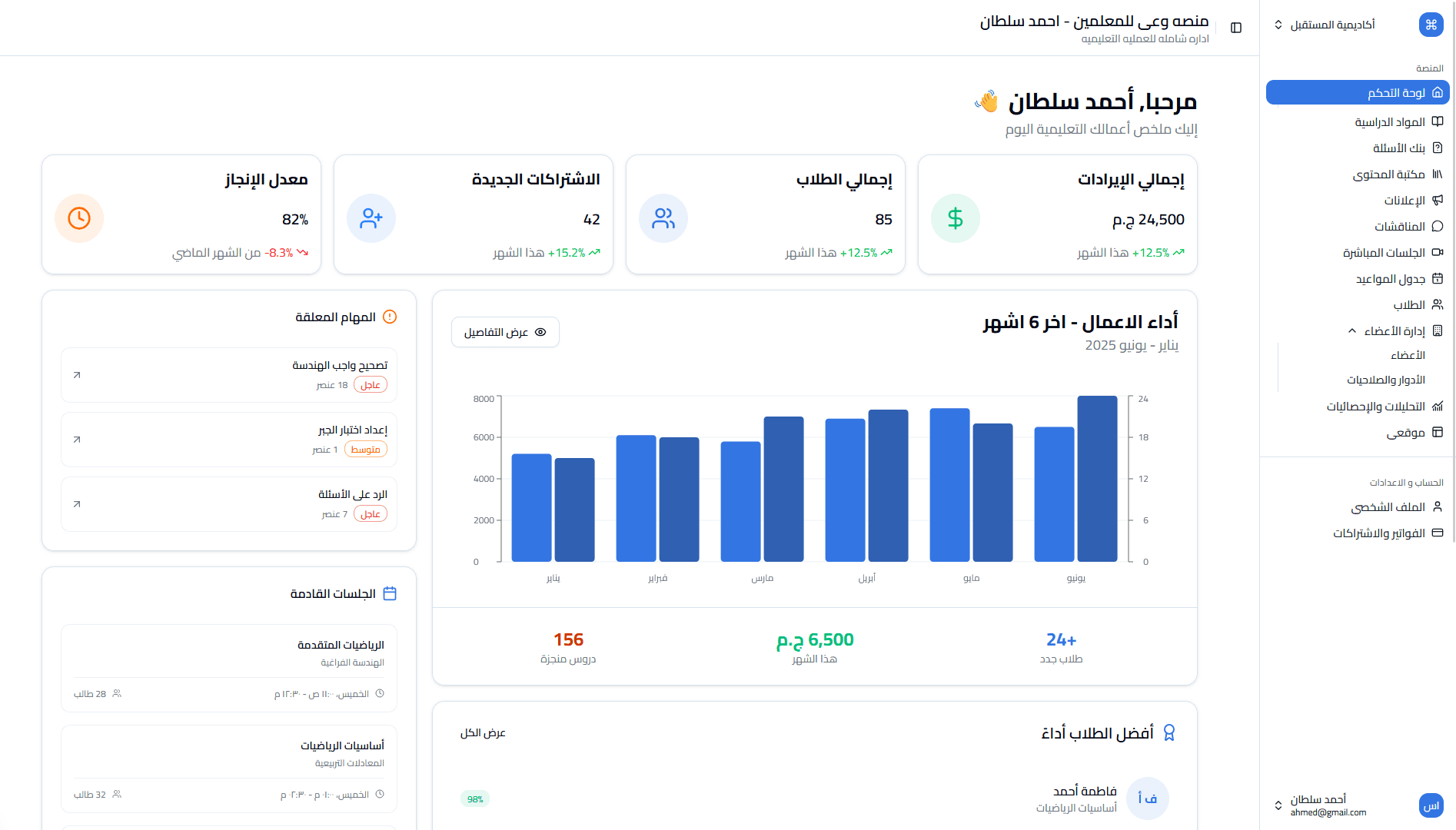 لوحة تحكم منصة نبره لإدارة الكورسات والطلاب